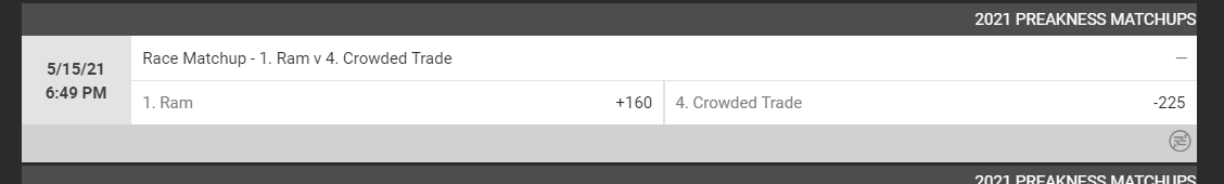 2021 PREAKNESS MATCHUP.PNG