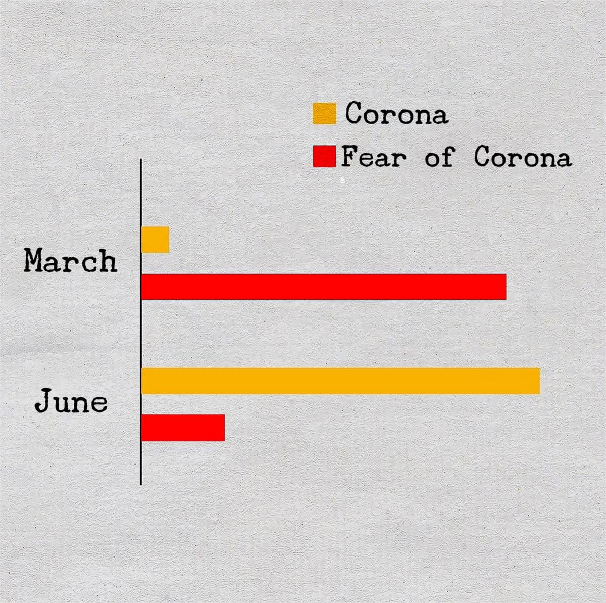 corona.jpg