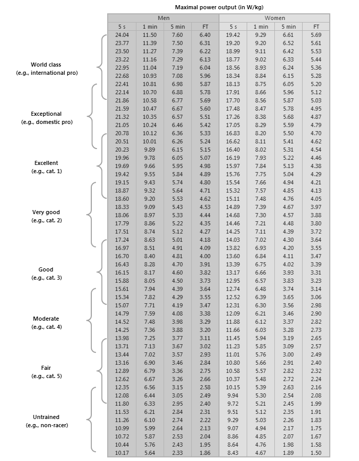 ftp-table (1).png
