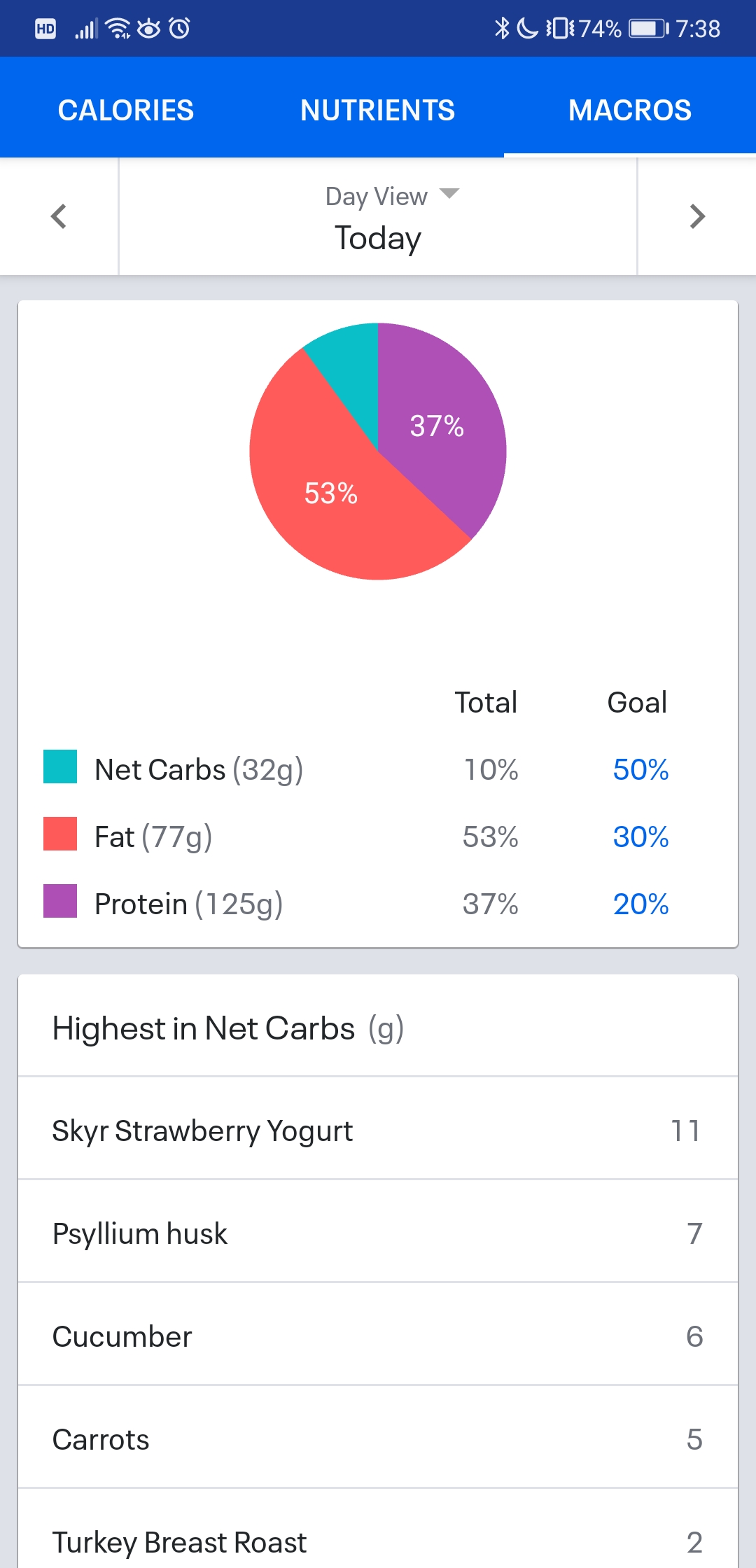 Screenshot_20210325_193856_com.myfitnesspal.android.jpg