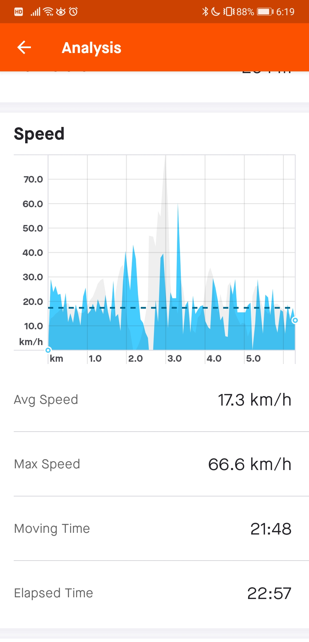 Screenshot_20210430_181934_com.strava.jpg