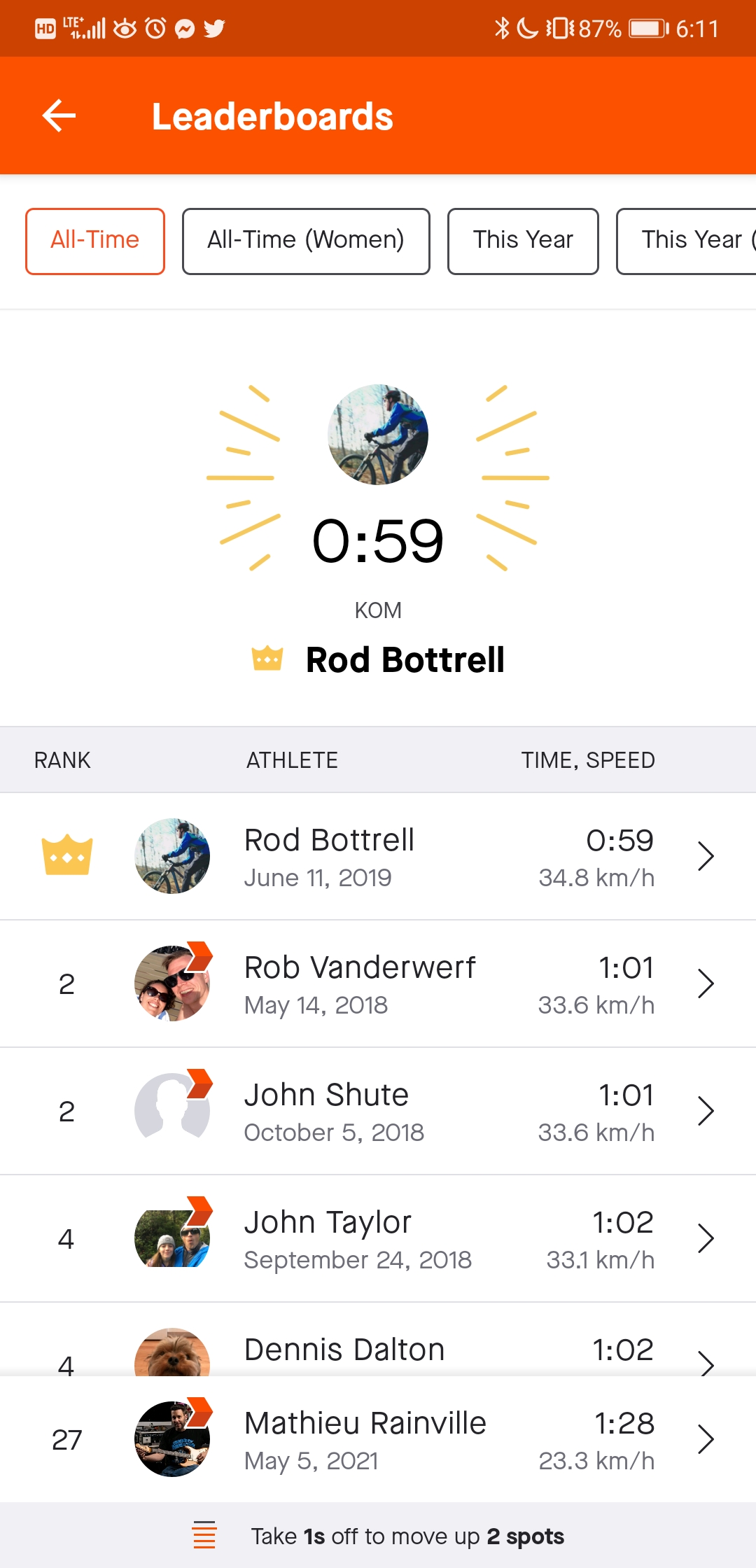 Screenshot_20210505_181111_com.strava.jpg
