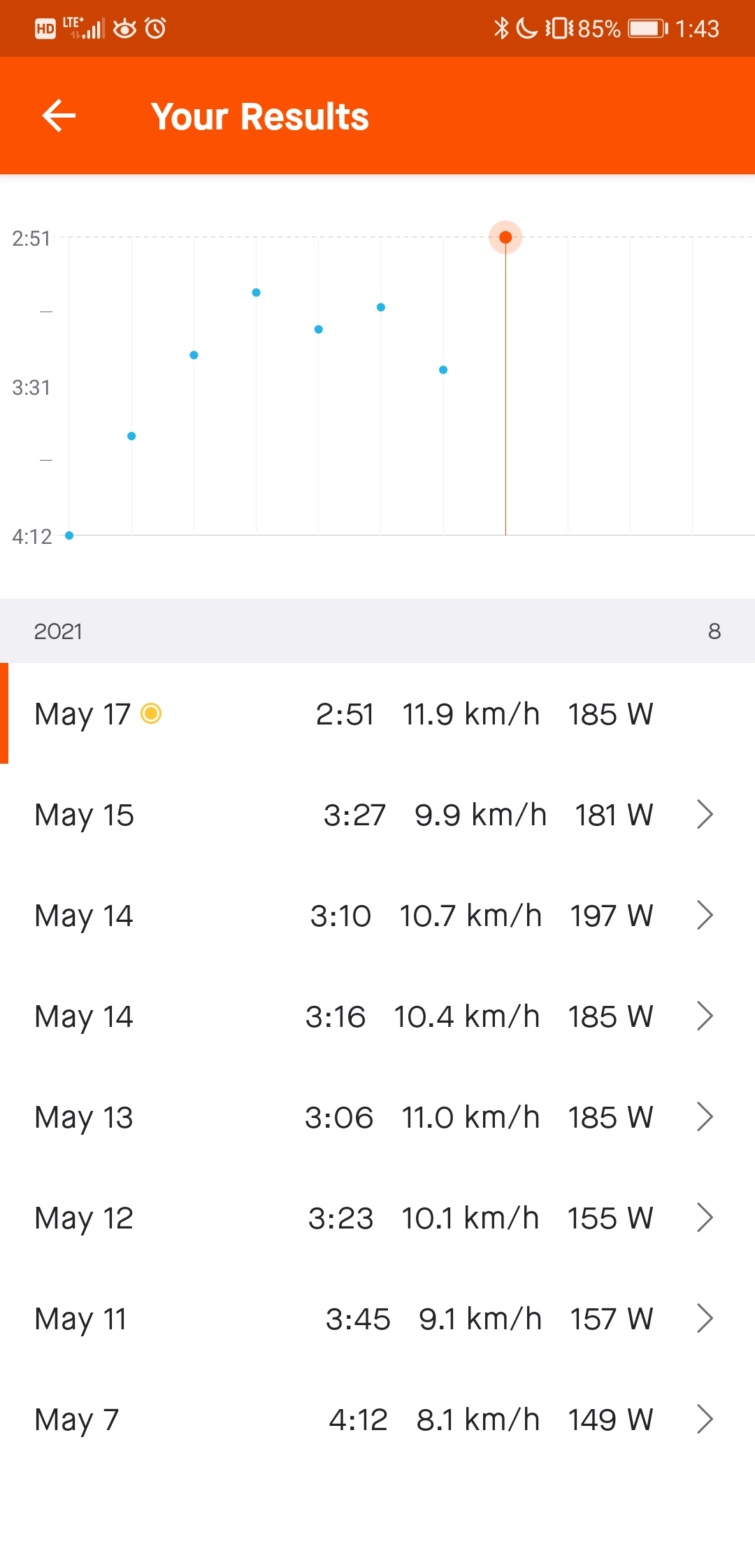 Screenshot_20210517_134314_com.strava.jpg