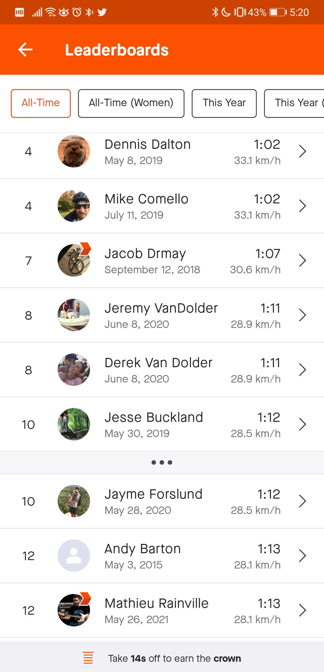 Screenshot_20210526_172009_com.strava.jpg