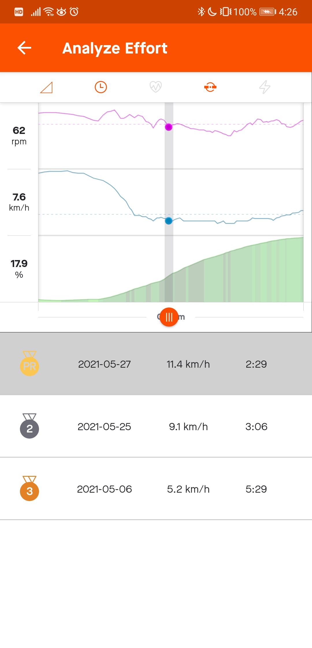 Screenshot_20210527_162611_com.strava.jpg
