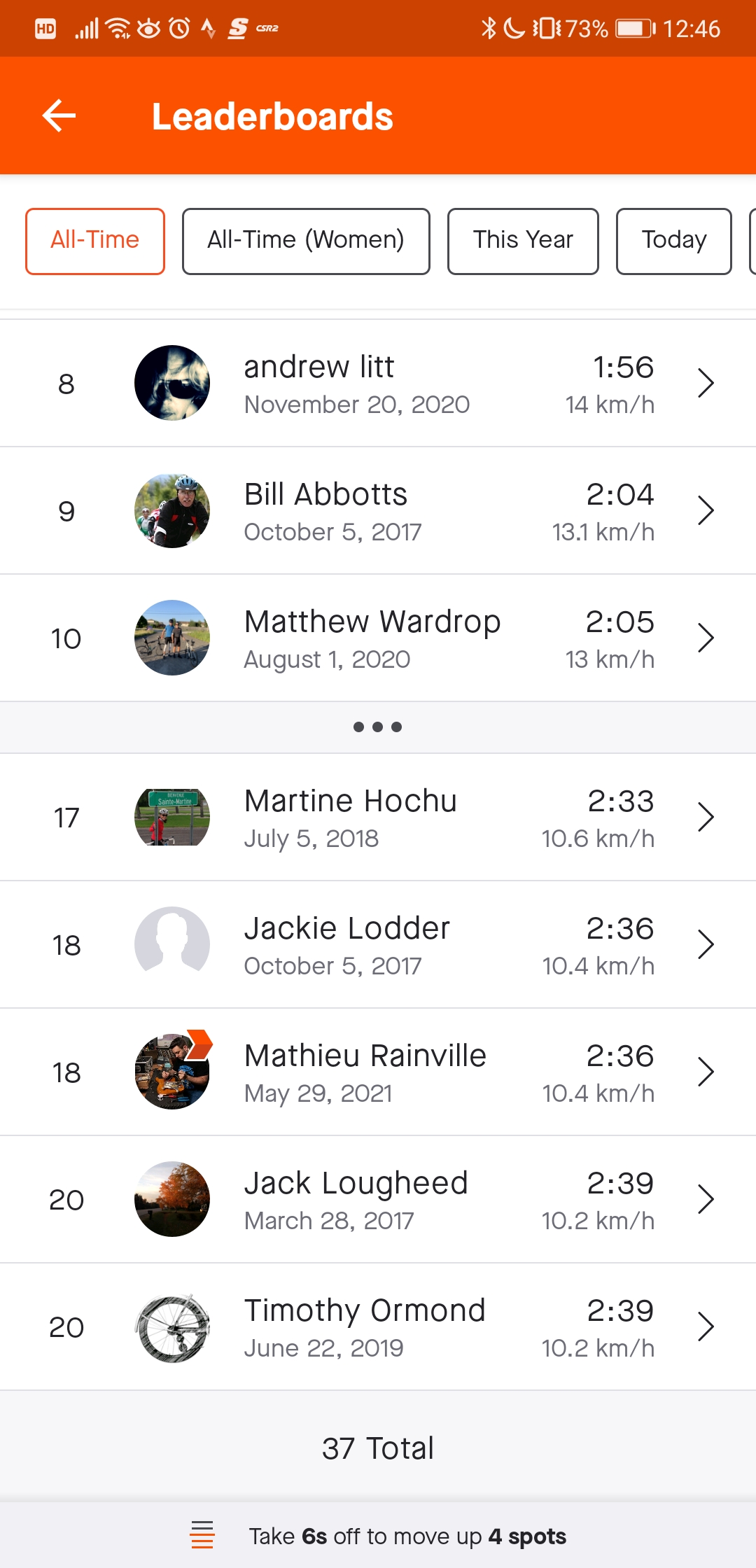 Screenshot_20210529_124611_com.strava.jpg