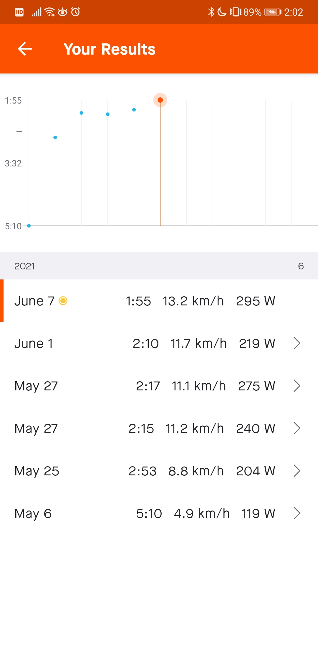 Screenshot_20210607_140228_com.strava.jpg