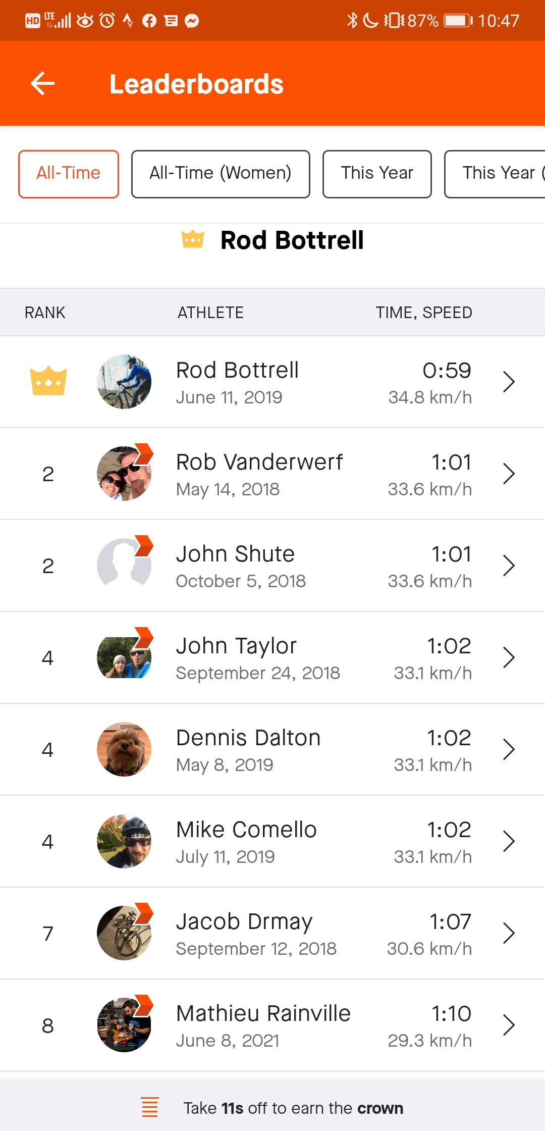 Screenshot_20210608_104729_com.strava.jpg