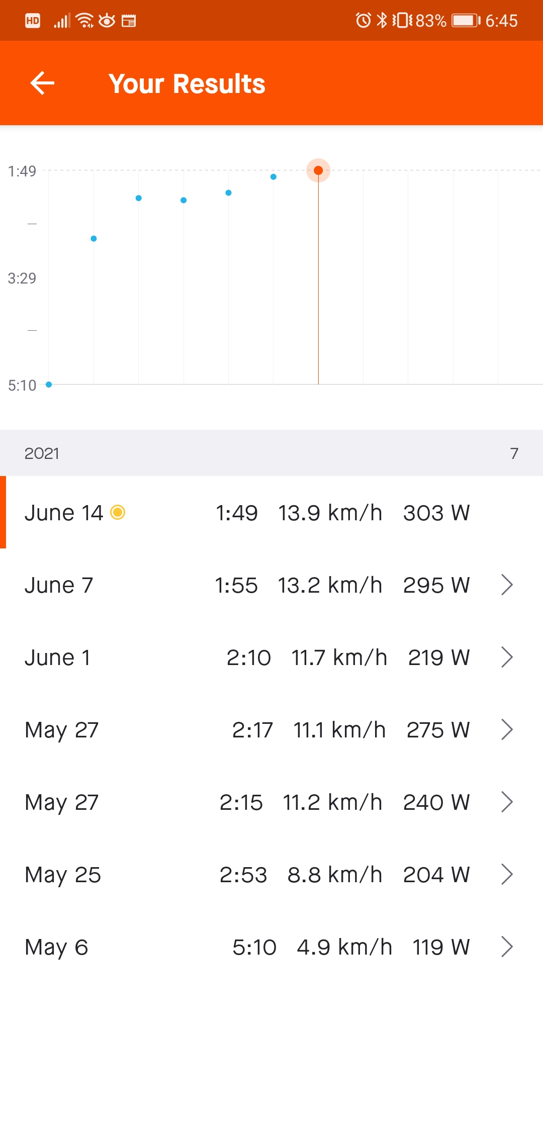 Screenshot_20210614_184540_com.strava.jpg