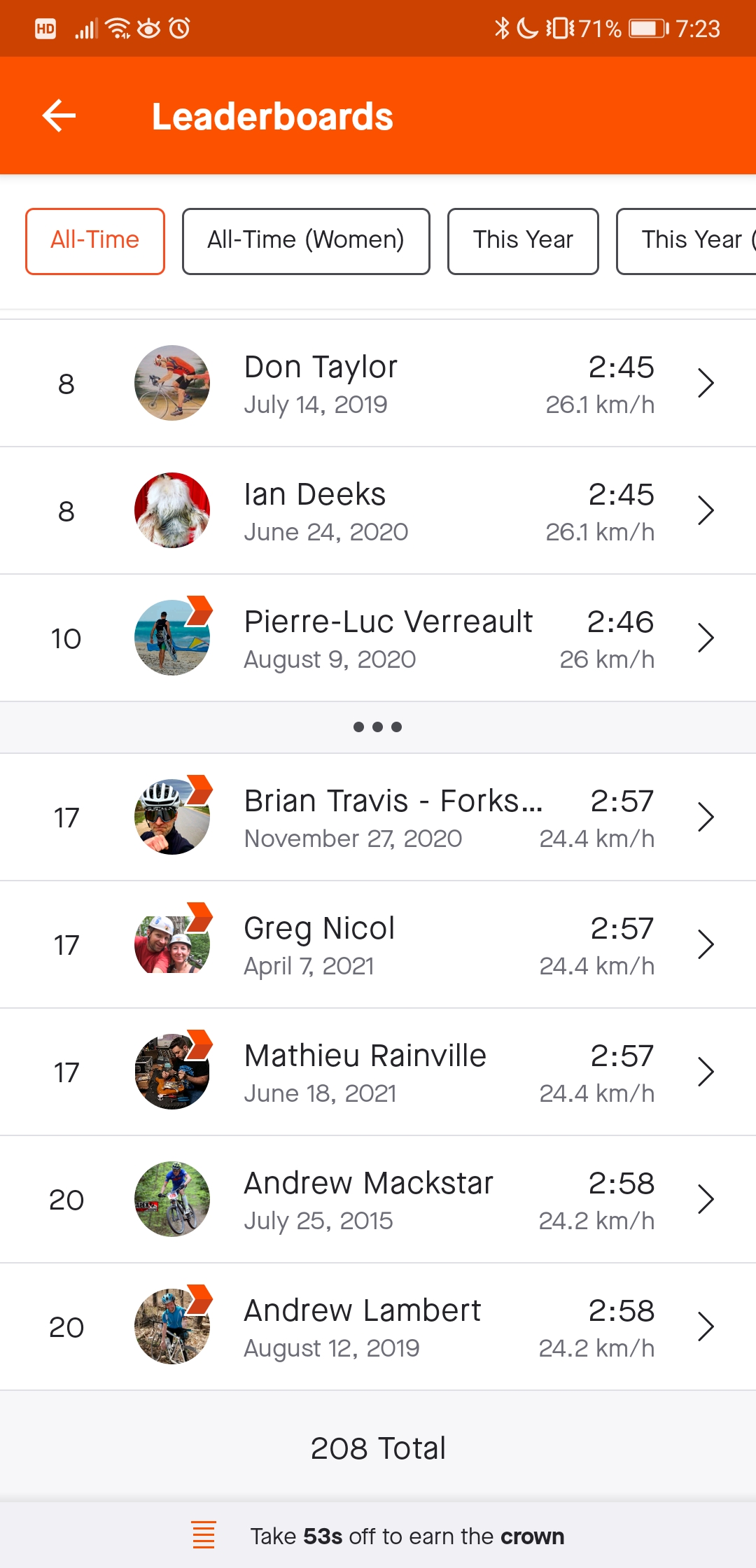 Screenshot_20210618_192307_com.strava.jpg