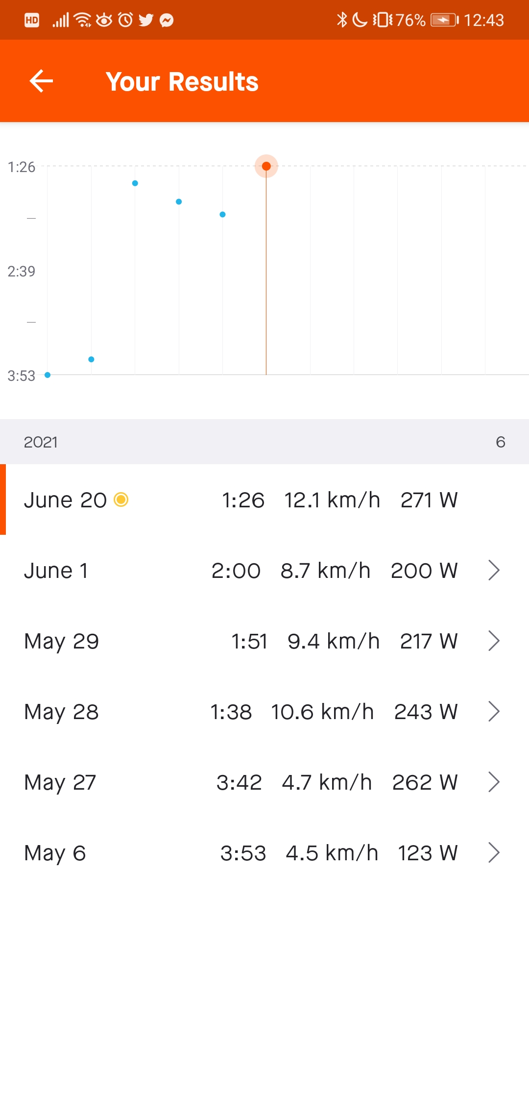 Screenshot_20210620_124352_com.strava.jpg