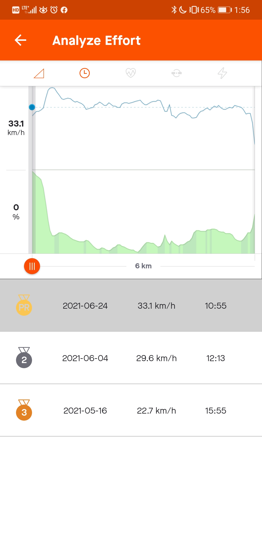 Screenshot_20210624_135604_com.strava.jpg