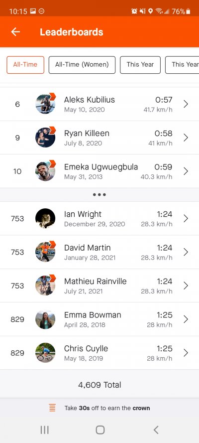 Screenshot_20210722-101558_Strava.jpg