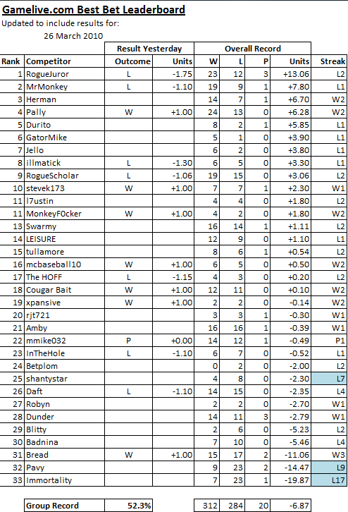 ChallengeScoreboard-23.png