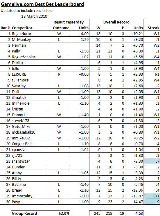 ChallengeScoreboard-15.png