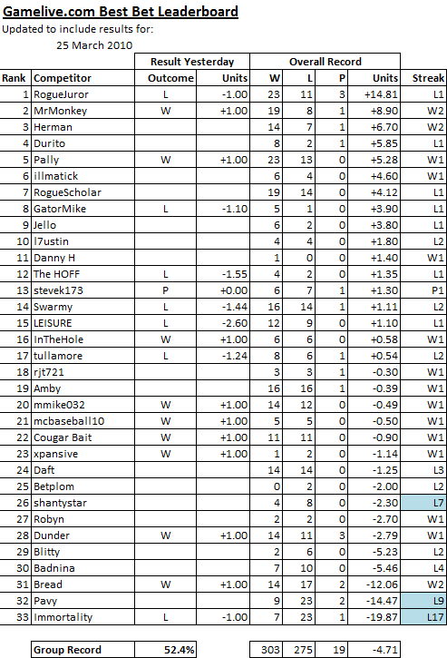 ChallengeScoreboard-22.png