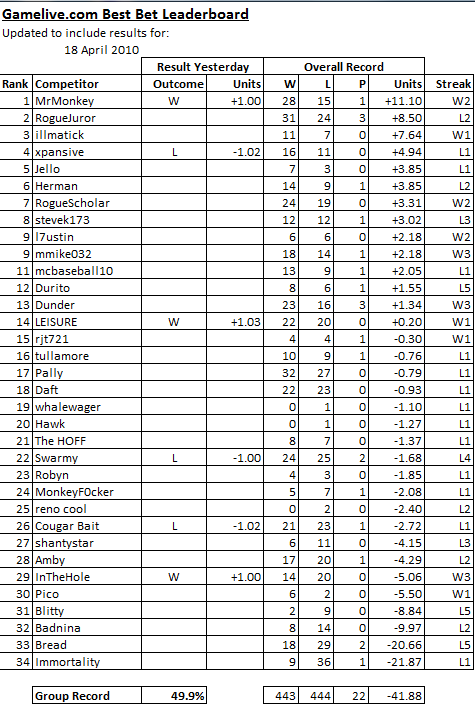 ChallengeScoreboard-46.png