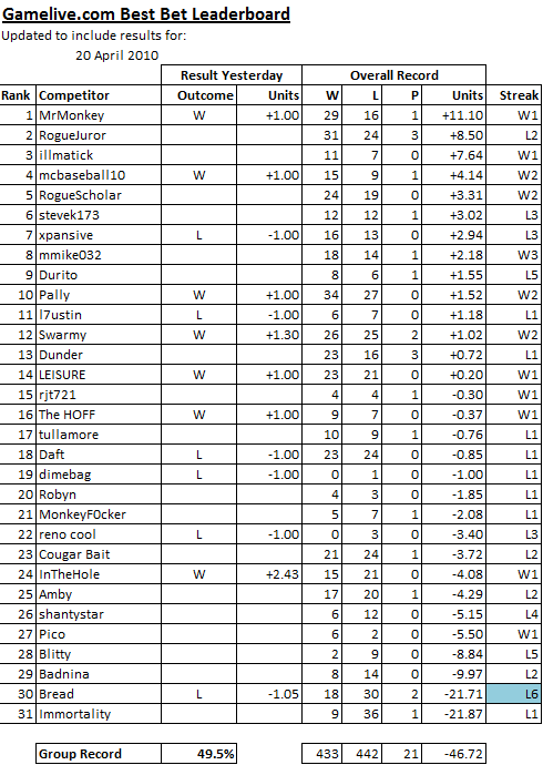 ChallengeScoreboard-48.png