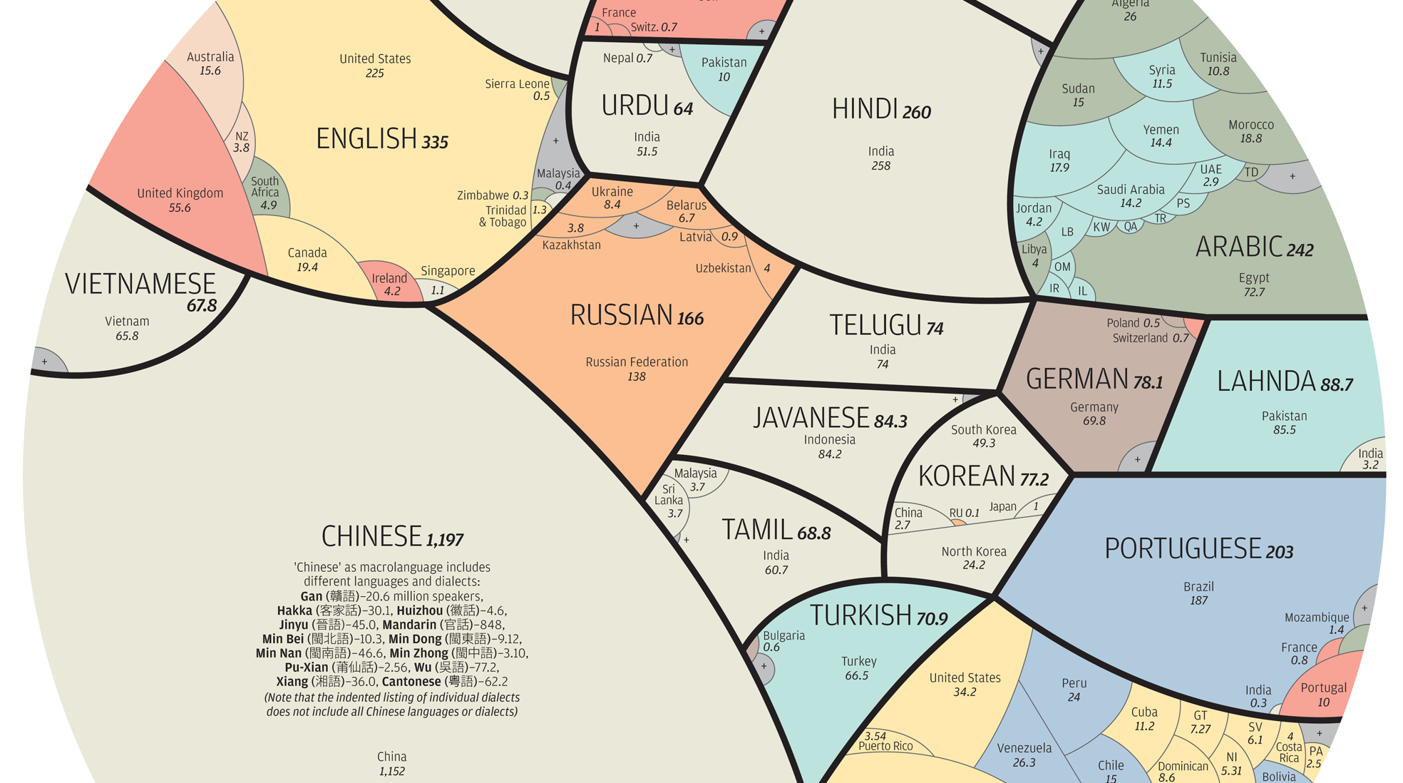 www.visualcapitalist.com