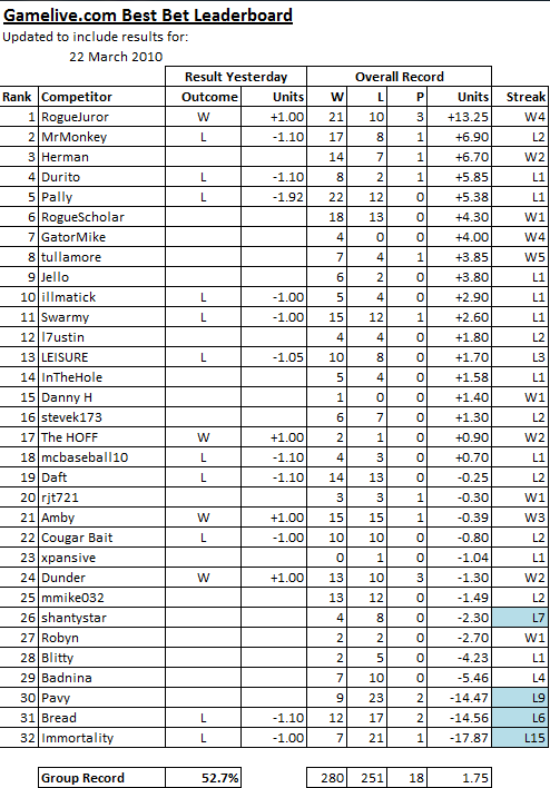 ChallengeScoreboard-19.png