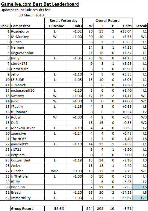 ChallengeScoreboard-27.png