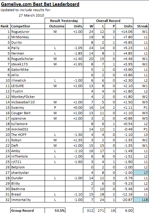 ChallengeScoreboard-24.png