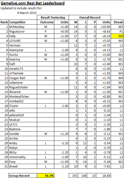 ChallengeScoreboard-7.png