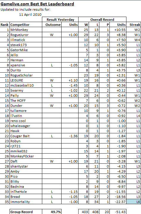 ChallengeScoreboard-39.png