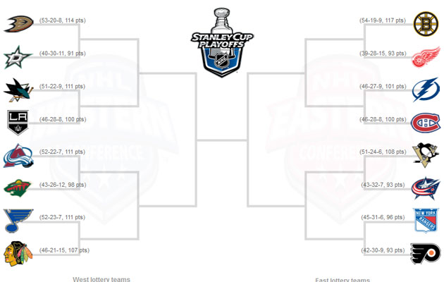 2014playoffbracket.jpg