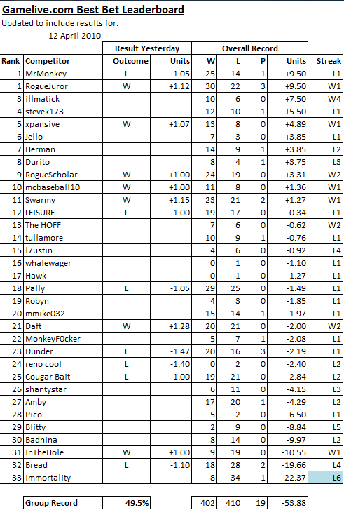 ChallengeScoreboard-40.png