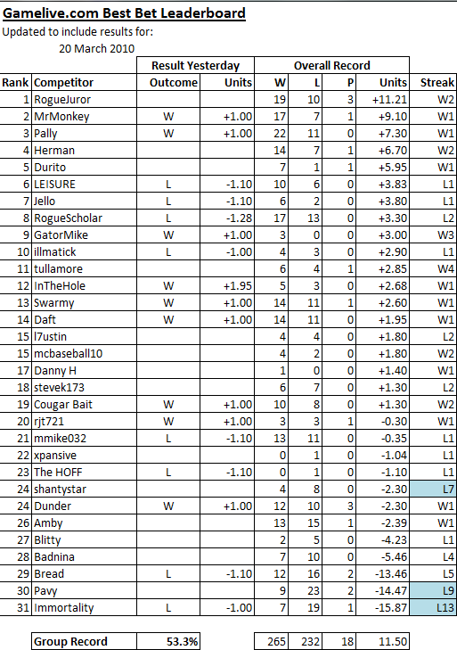 ChallengeScoreboard-17.png