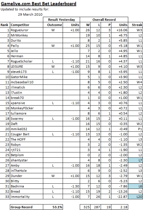 ChallengeScoreboard-26.png