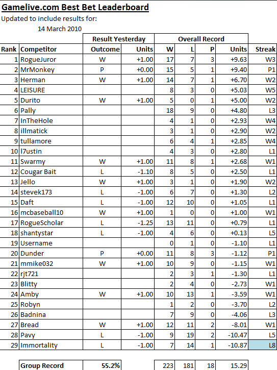 ChallengeScoreboard-11.png