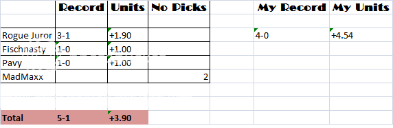 glbpotddec1.png