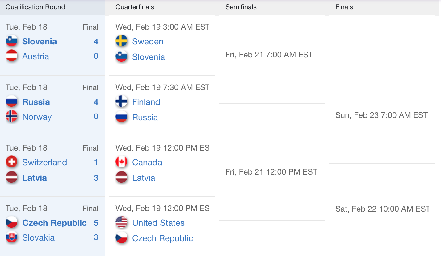Screen-Shot-2014-02-18-at-2.42.07-PM.png