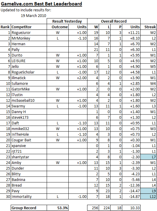 ChallengeScoreboard-16.png