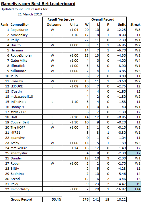 ChallengeScoreboard-18.png