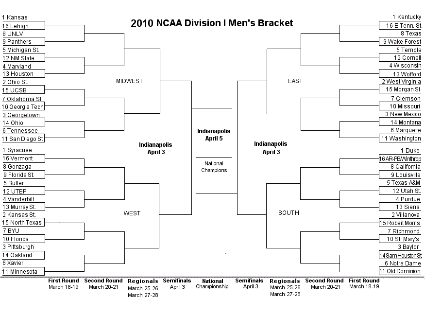 bracket-2010.gif