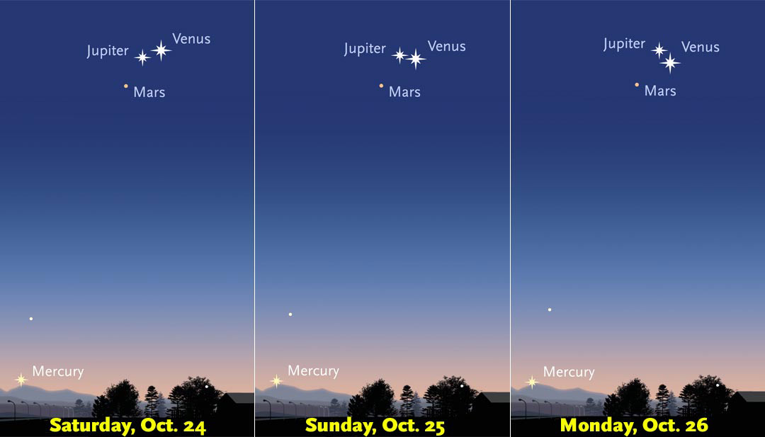 Venus-Jupiter-Mars_Oct-24-25-26_big.jpg